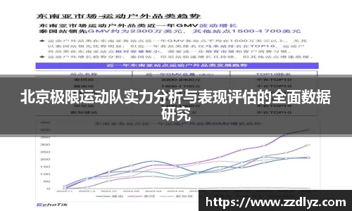北京极限运动队实力分析与表现评估的全面数据研究