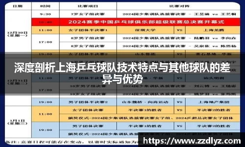 深度剖析上海乒乓球队技术特点与其他球队的差异与优势